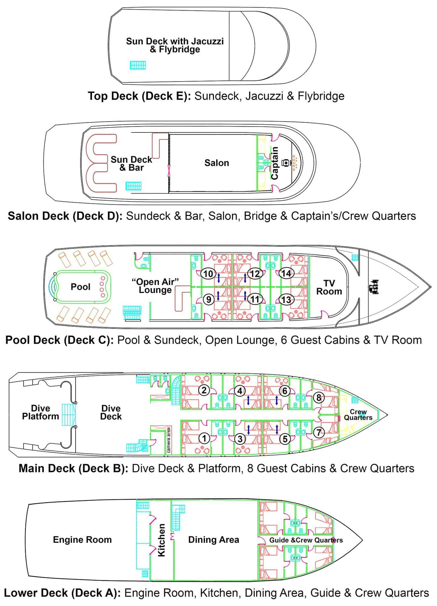 All Star Scuba Scene Deck Plan.jpg