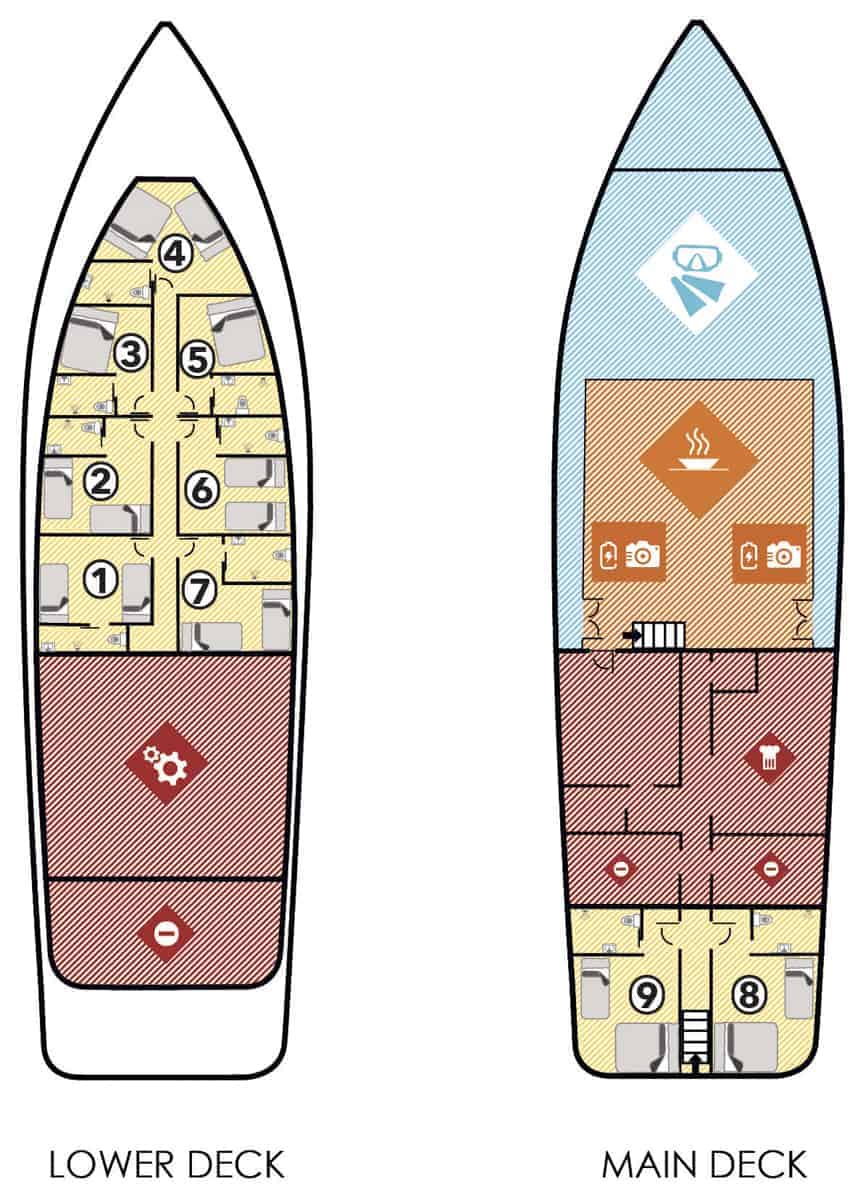 AllStarLiveaboards Indonesia Aurora 036 Vessel Layout.jpg