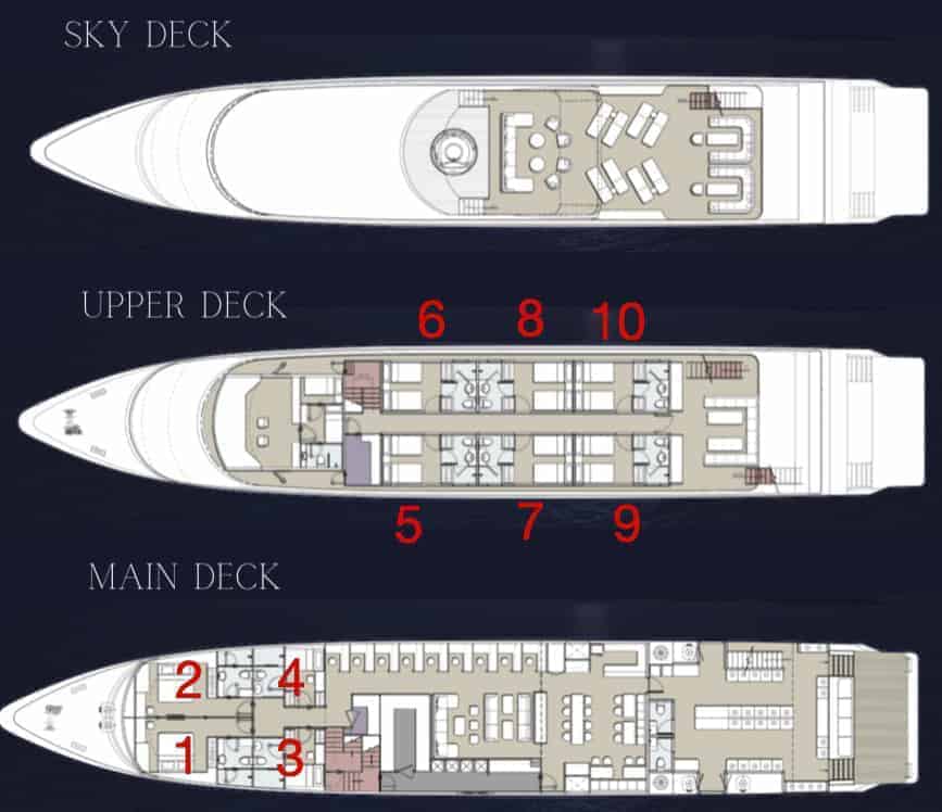 AllStarLiveaboards Indonesia Velocean 074 Vessel Layout 1.jpg