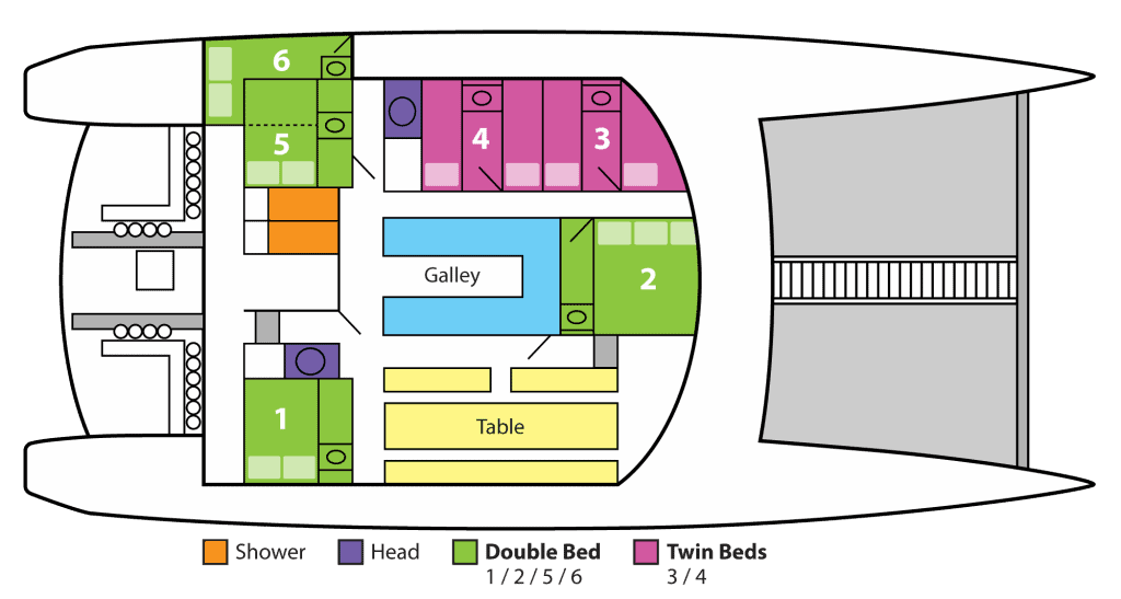 Cat ppalu vessel decks